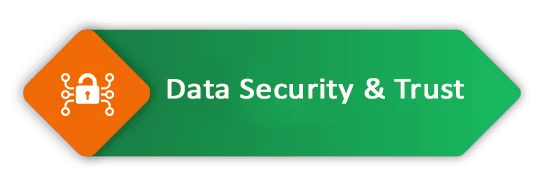 data-security